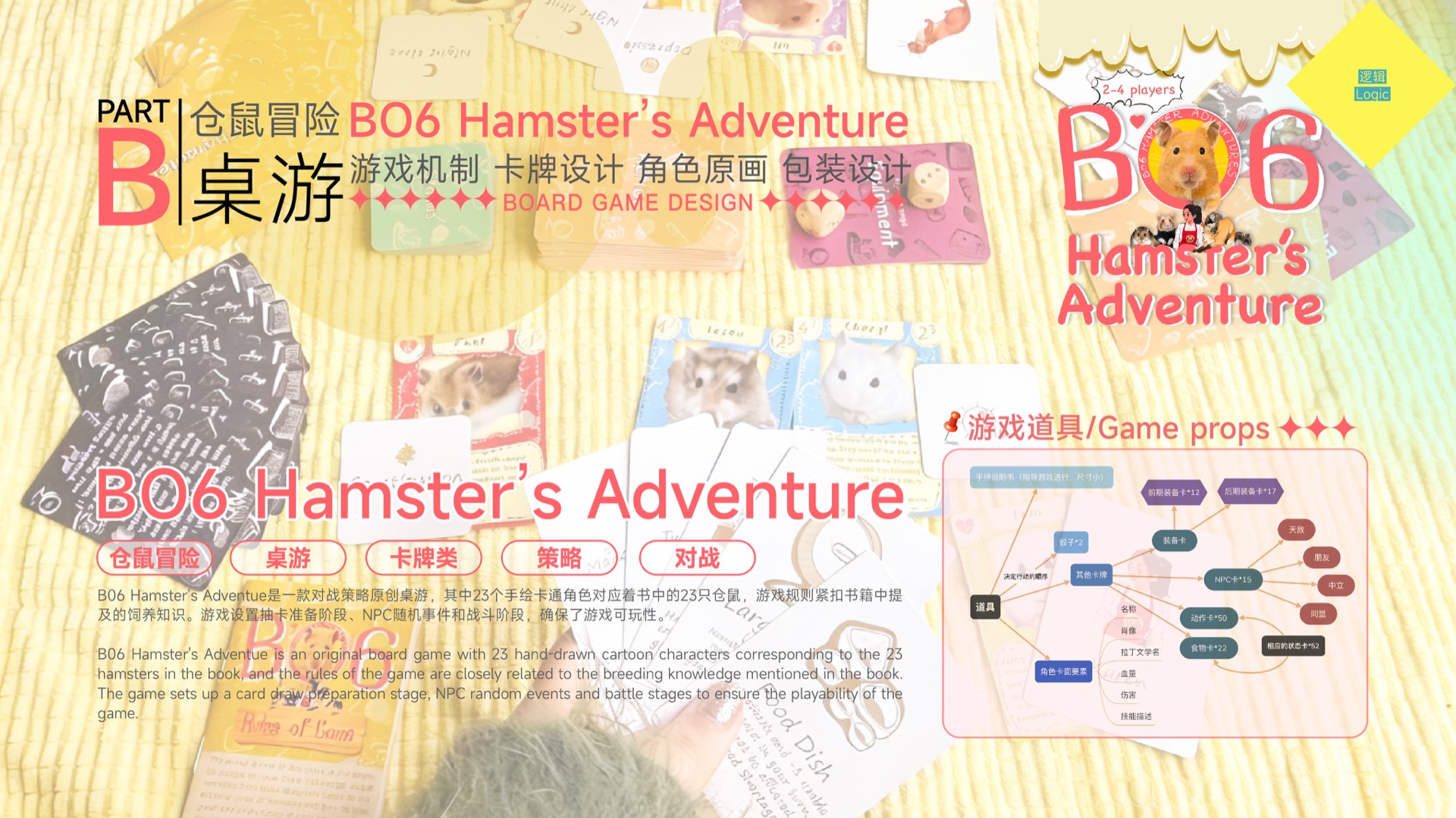 BO6 桌游 · 项目概览