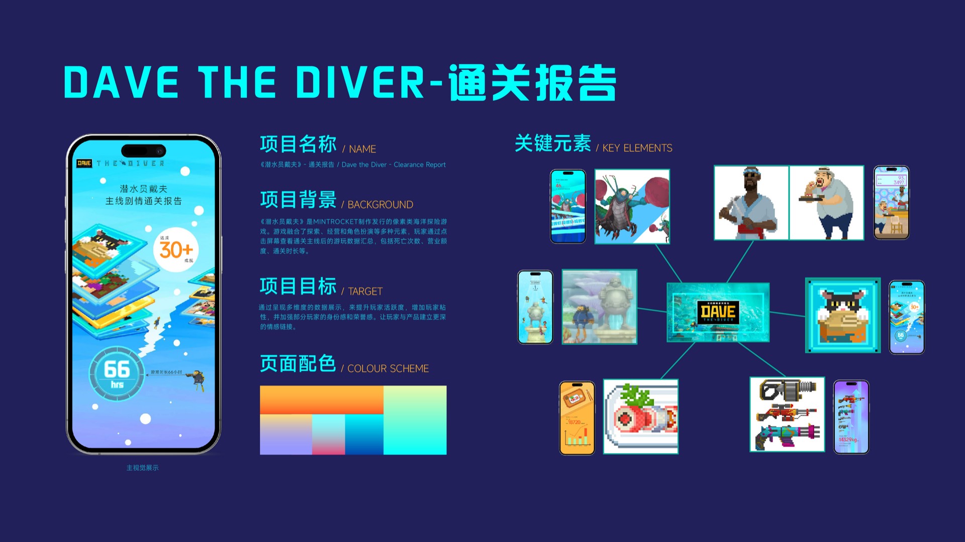 Dave the Diver · 数据可视化